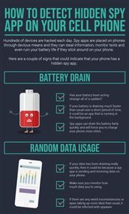 Spy App to Install on Iphone